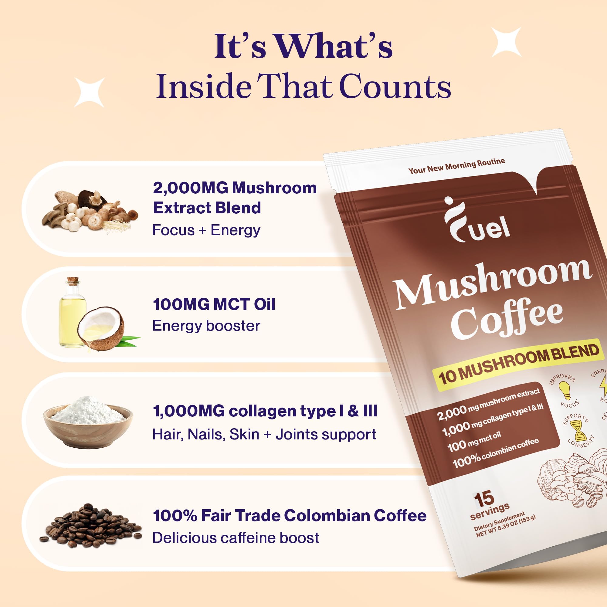 Ingredients of Fuel Organic Mushroom Coffee