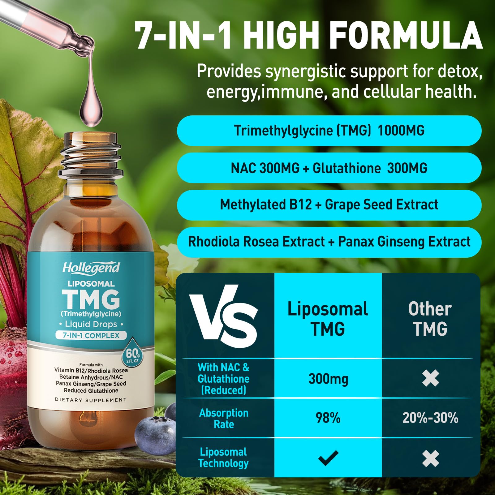 Ingredients of HOLLEGEND Trimethylglycine TMG Liquid Drops