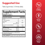Ingredients of Justified Laboratories Vital Grow XL Gummies