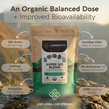 Ingredients of Longevity Botanicals Super Six Mushroom Blend
