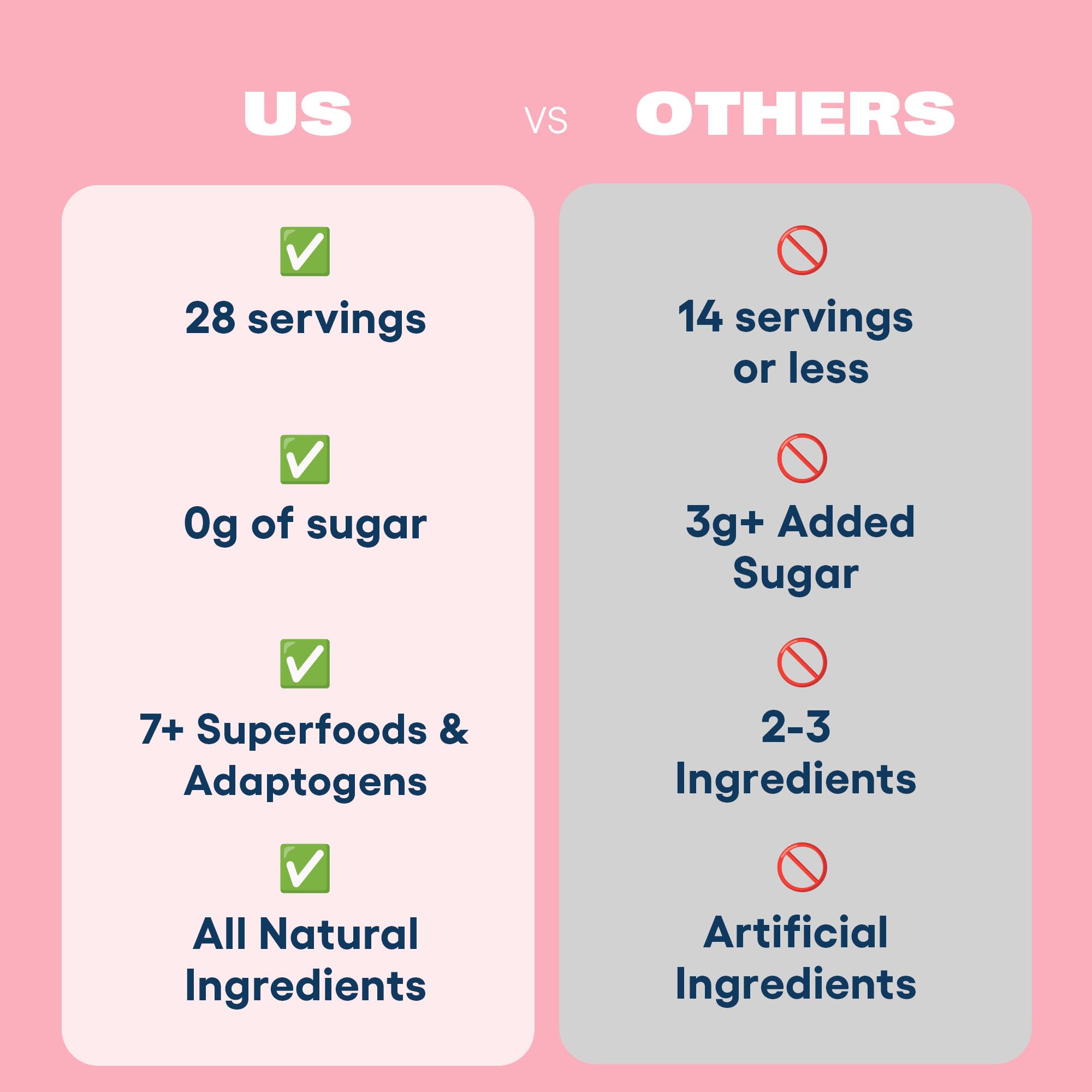 Ingredients of Love Sweat Fitness Miss Congeniality Adaptogen Powder