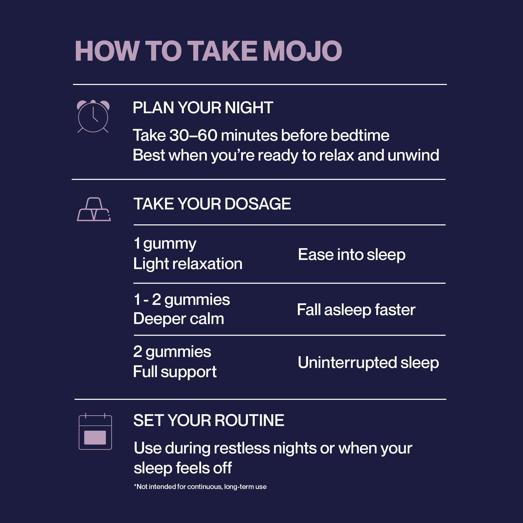 Ingredients of Mojo Sleep Gummies including Reishi Mushroom