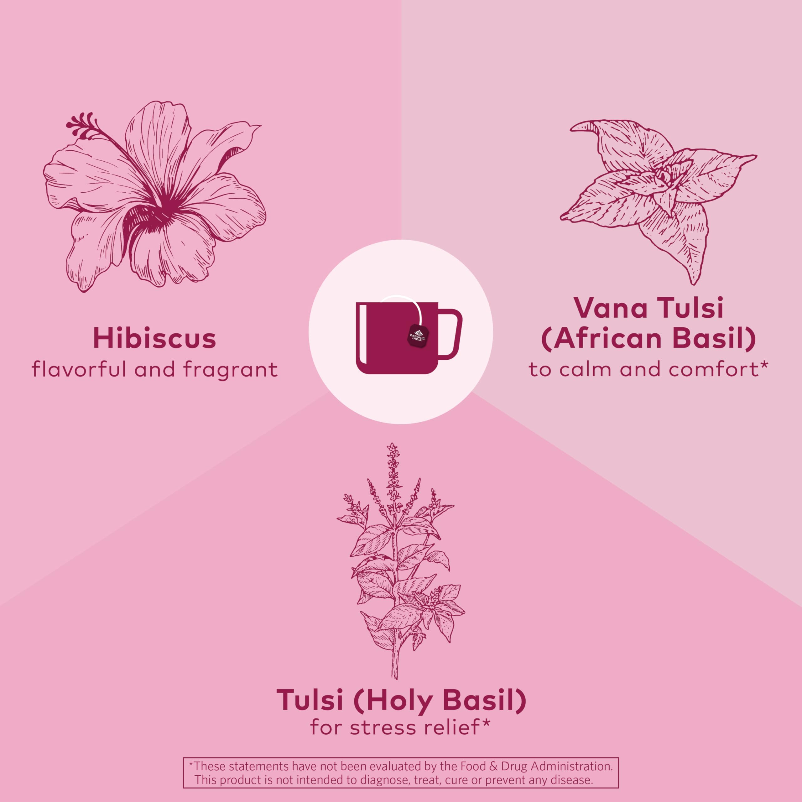Ingredients of ORGANIC INDIA Tulsi Hibiscus Tea displayed