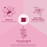 Ingredients of ORGANIC INDIA Tulsi Hibiscus Tea displayed