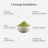 Ingredients of Paradise Herbs Protein & Superfoods Blend displayed