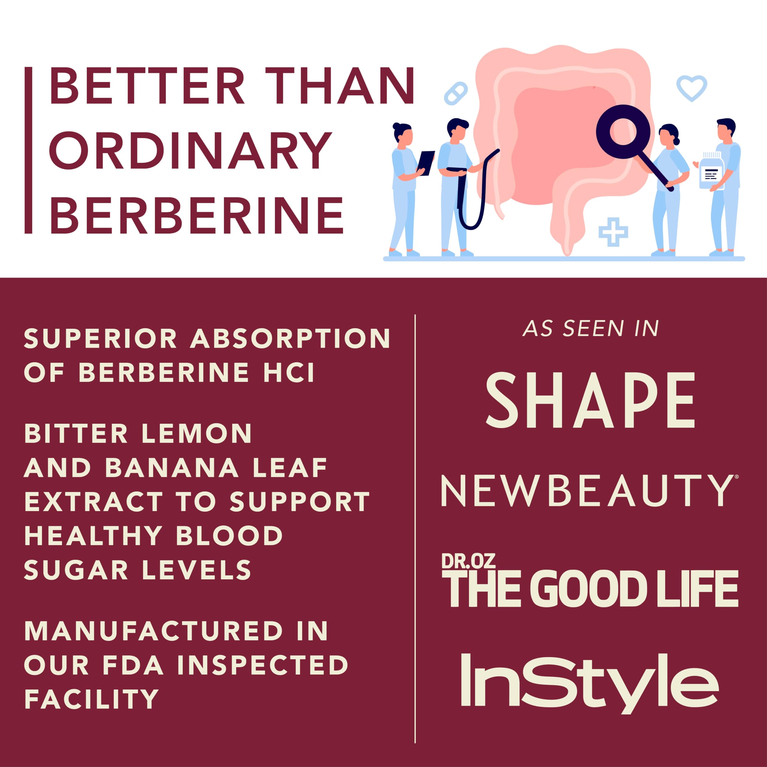 Ingredients of PLANT.O NUTRITION Berberine HCl Capsules