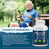 Ingredients of Purely Holistic Magnesium Taurate