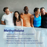 Ingredients of quality Source Folic Acid Sublingual Tablets