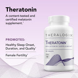 Ingredients of Theralogix Theratonin Chewable Melatonin