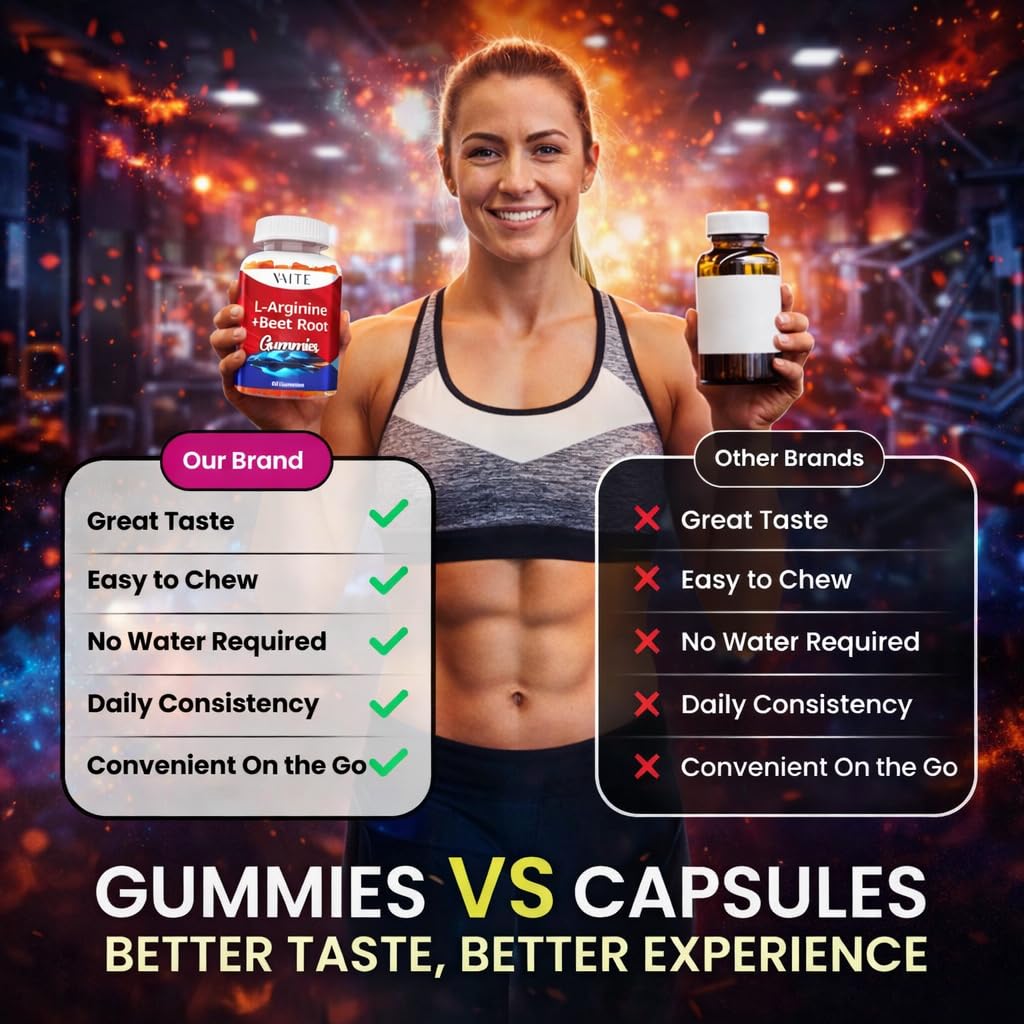 Ingredients of VAITE L-Arginine & Beet Root Gummies