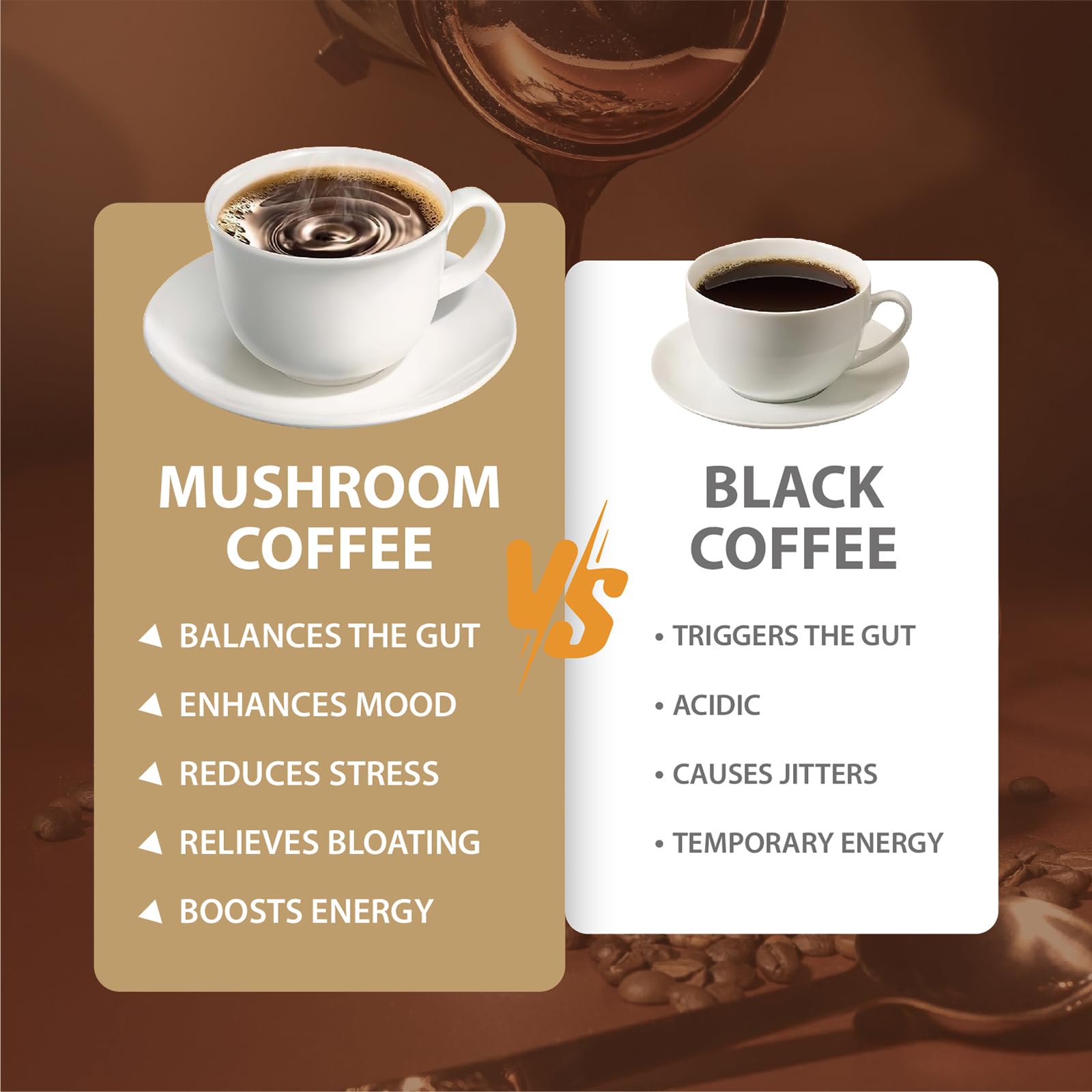 Ingredients of YEGE Mushroom Coffee Powder