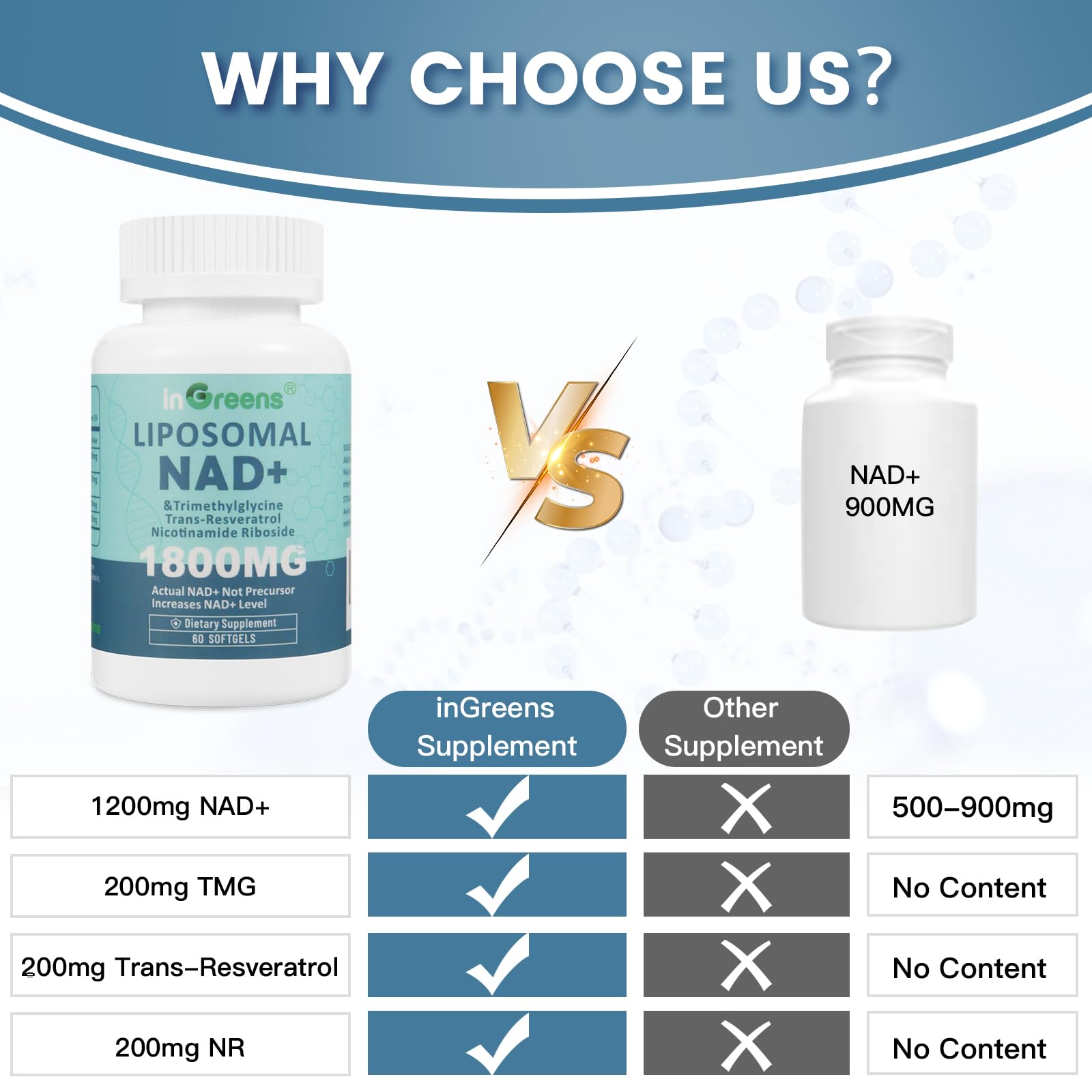 inGreens NAD+ Nutrient Formula Softgel with measuring spoon