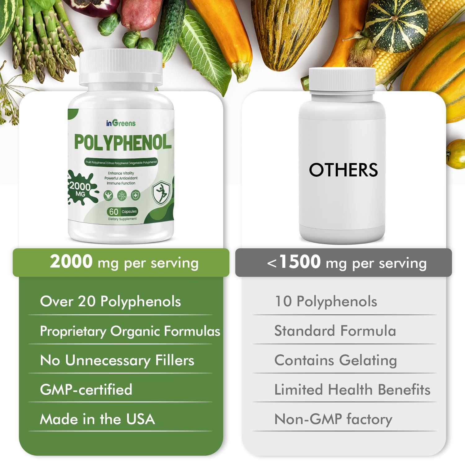 inGreens Resveratrol 2000mg supplement lifestyle scene