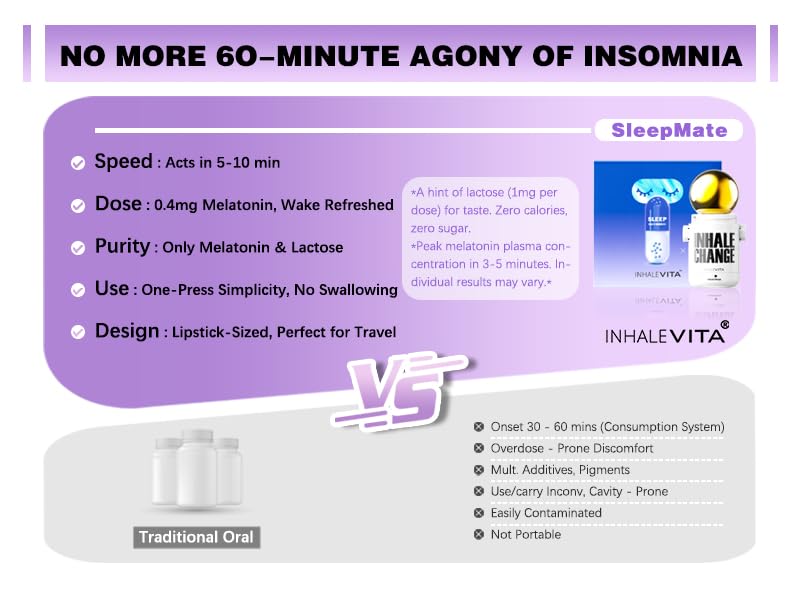 INHALEVITA Melatonin Inhaler and capsules on a bed