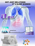 INHALEVITA Melatonin Inhaler with natural sweeteners
