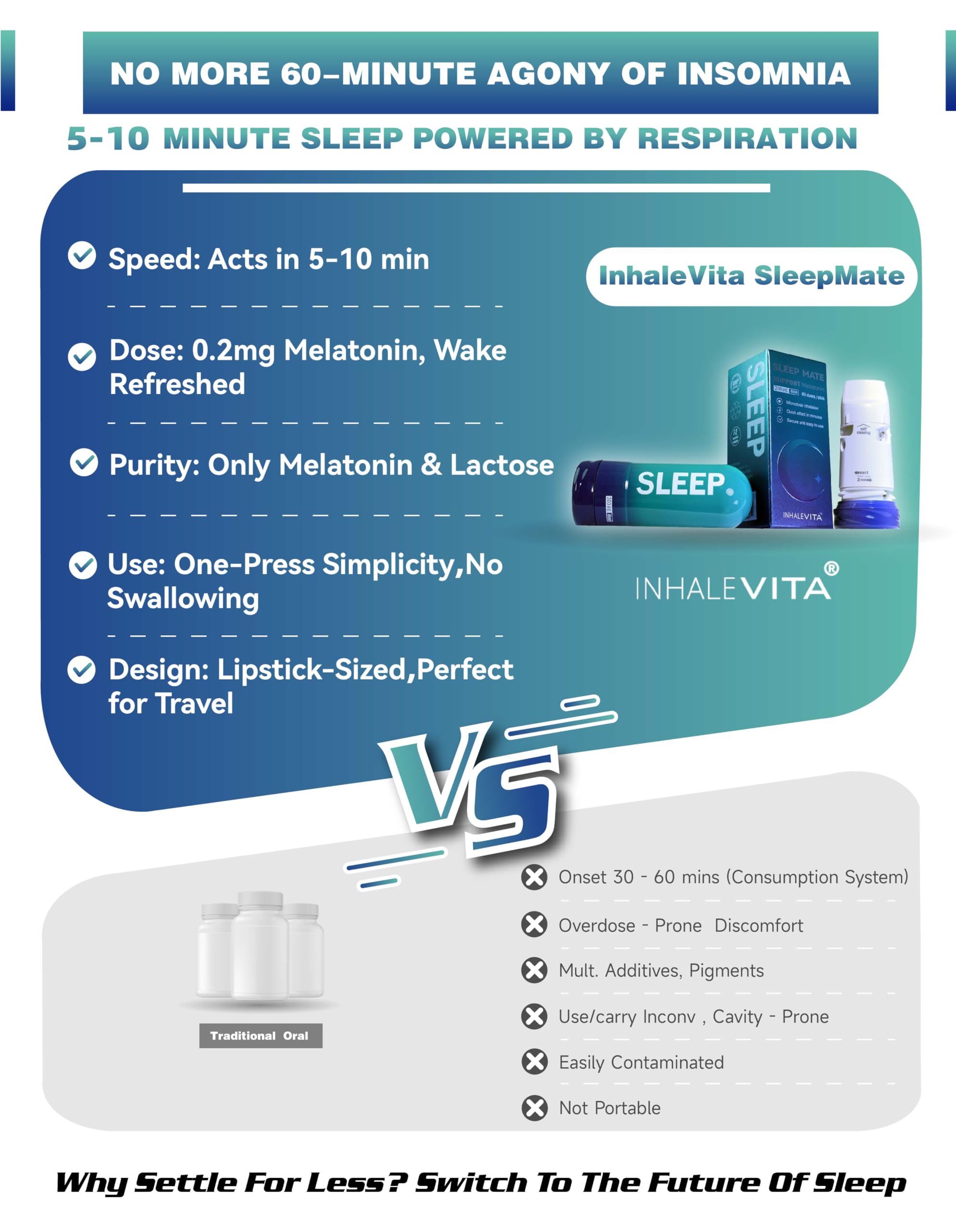 INHALEVITA Melatonin Inhaler with travel accessories
