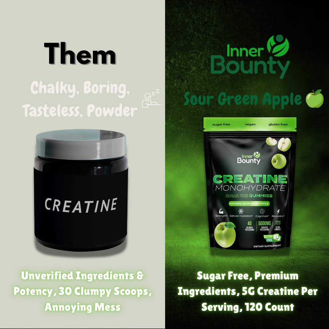 Inner Bounty Creatine Gummies in a fitness bag