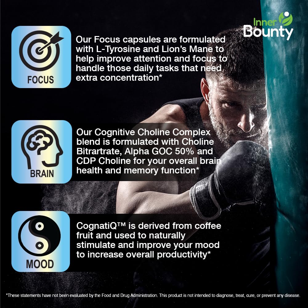 Inner Bounty Focus Supplement ingredients list close-up