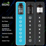 Inner Bounty Focus Supplement open bottle showing capsules