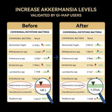 Inner Brightness Akkermansia Probiotic Capsules packaging details