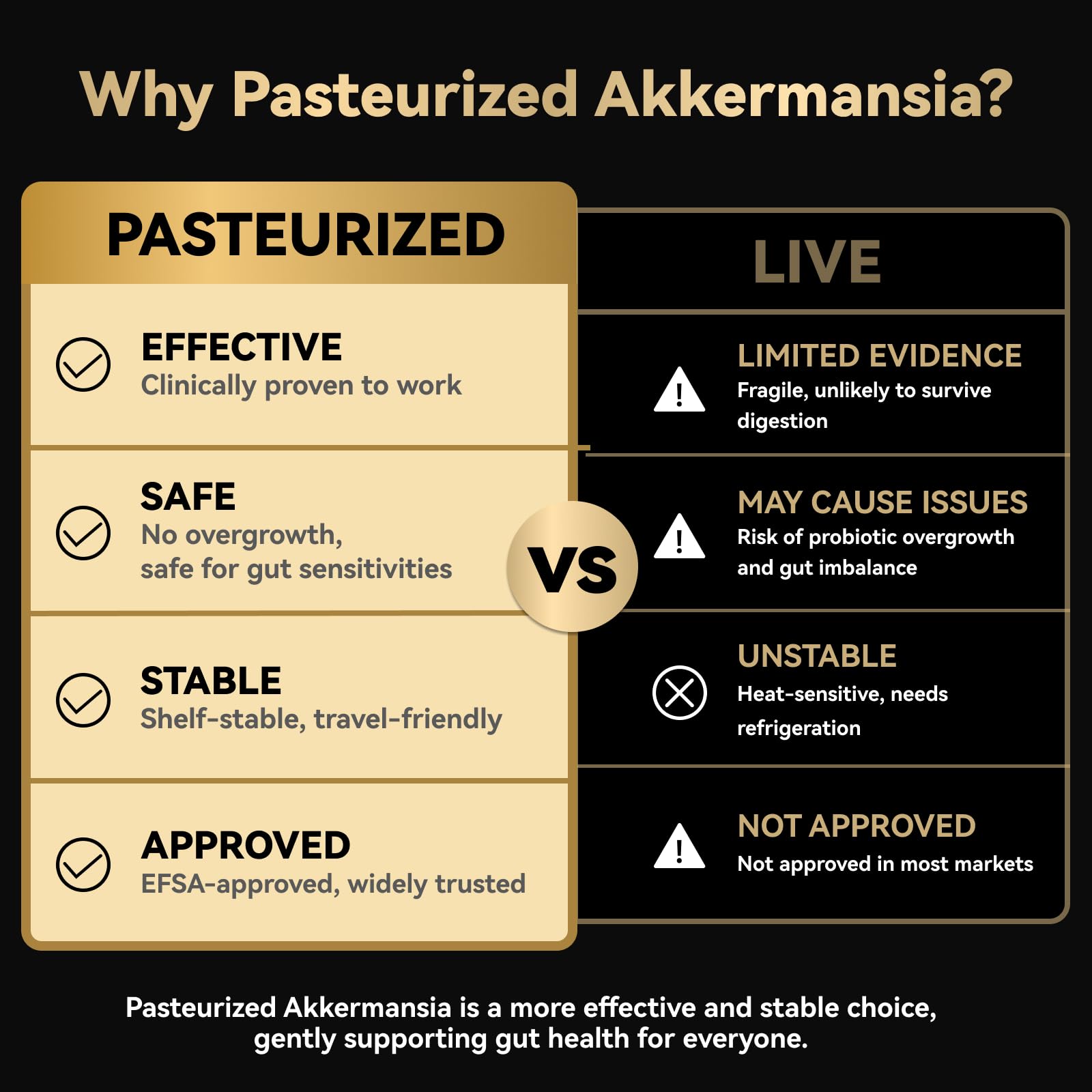 Inner Brightness Akkermansia Probiotic Capsules side view