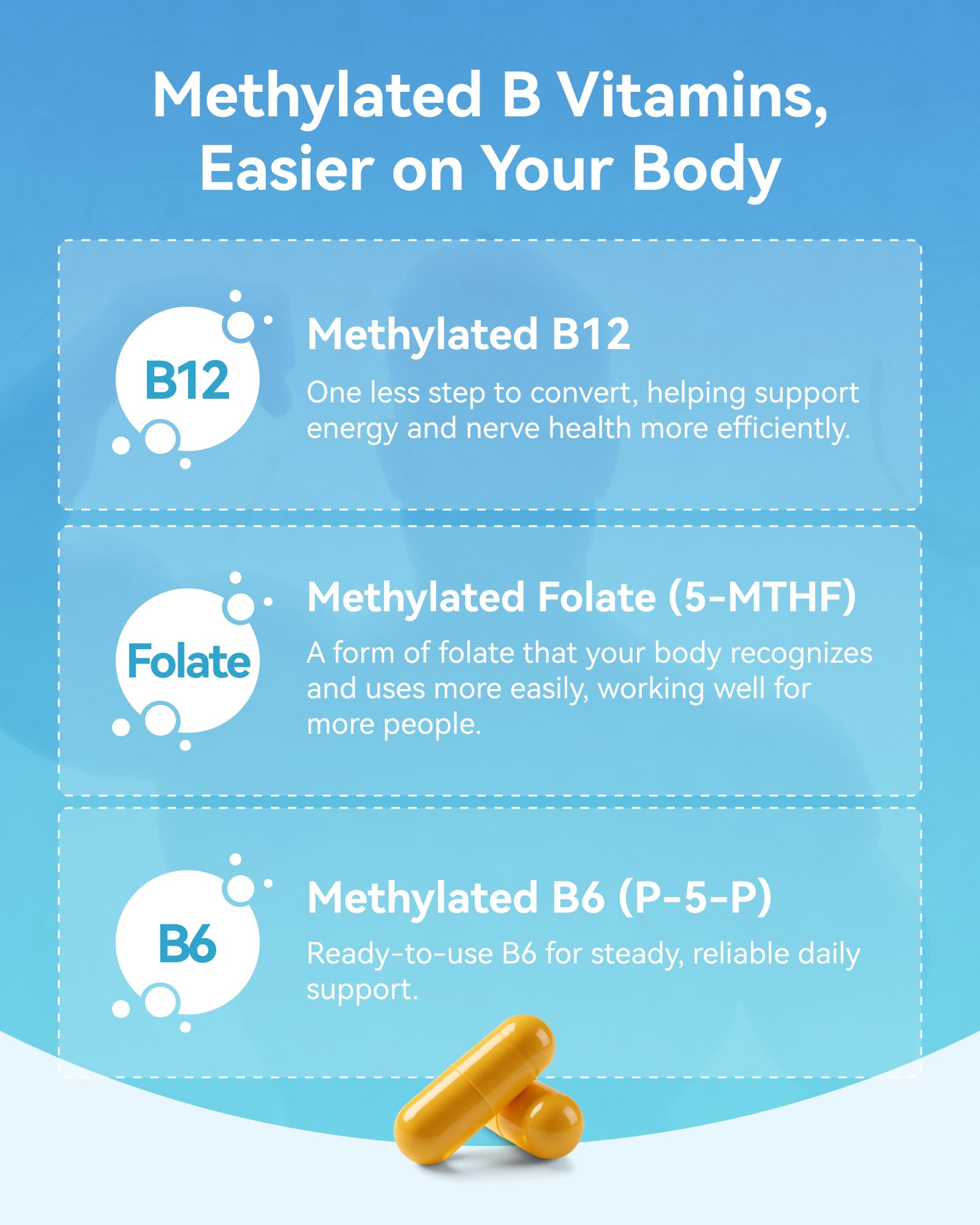 Inner Brightness B-Complex Vitamins 60 capsules close-up