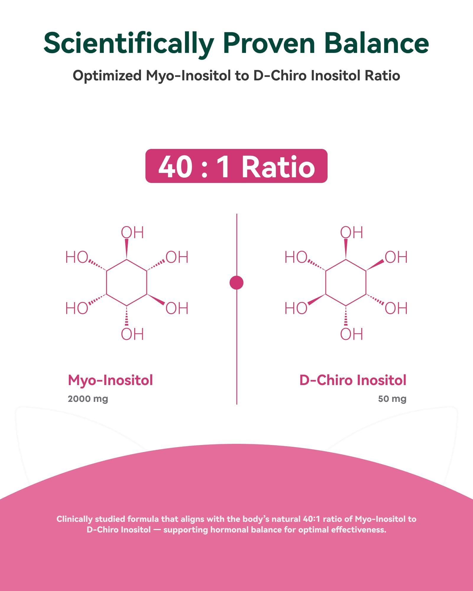 Inner Brightness B8 Inositol Supplement 2000mg packaging
