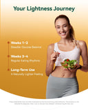 Inner Brightness Berberine + Ceylon Cinnamon supplement lifestyle scene