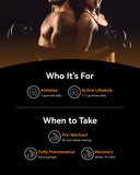 Inner Brightness Creatine Chewables nutritional information