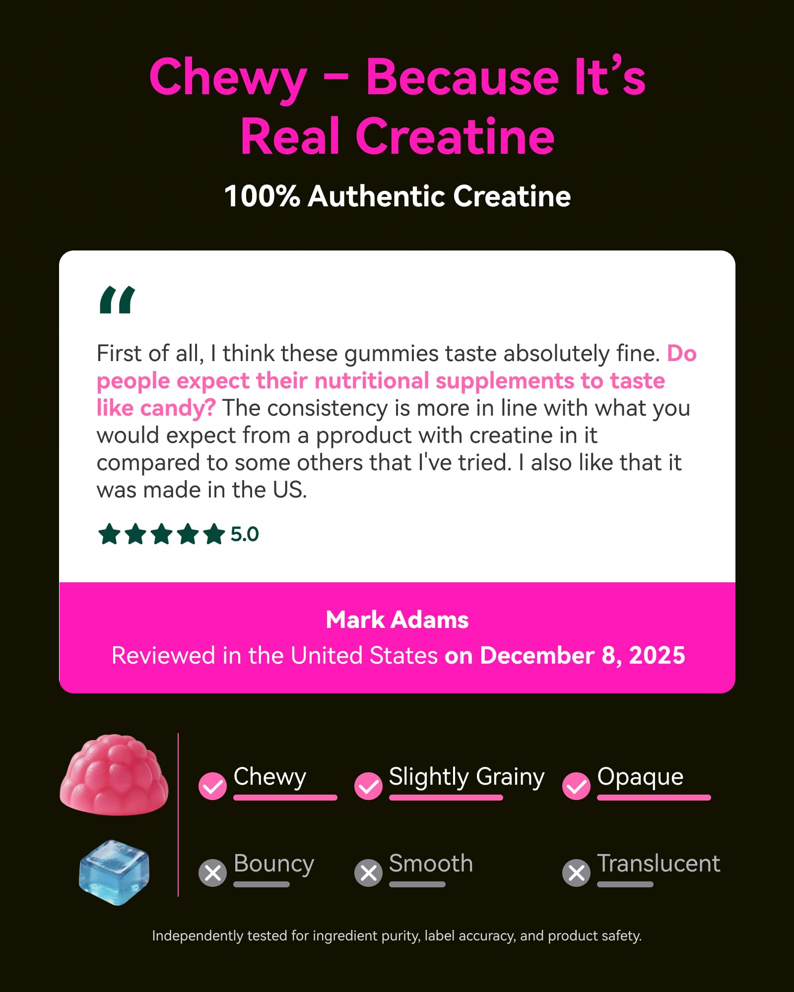 Inner Brightness Creatine Gummies packaging with raspberry flavour