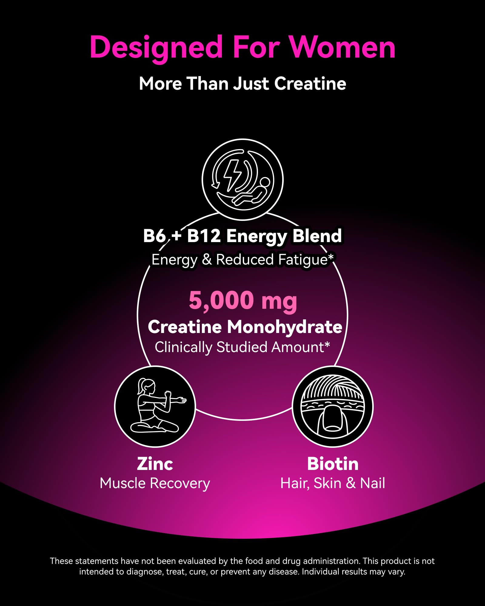 Inner Brightness Creatine Gummies with a spoonful for serving size