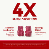 Inner Brightness Iron Gummies back view with nutritional information