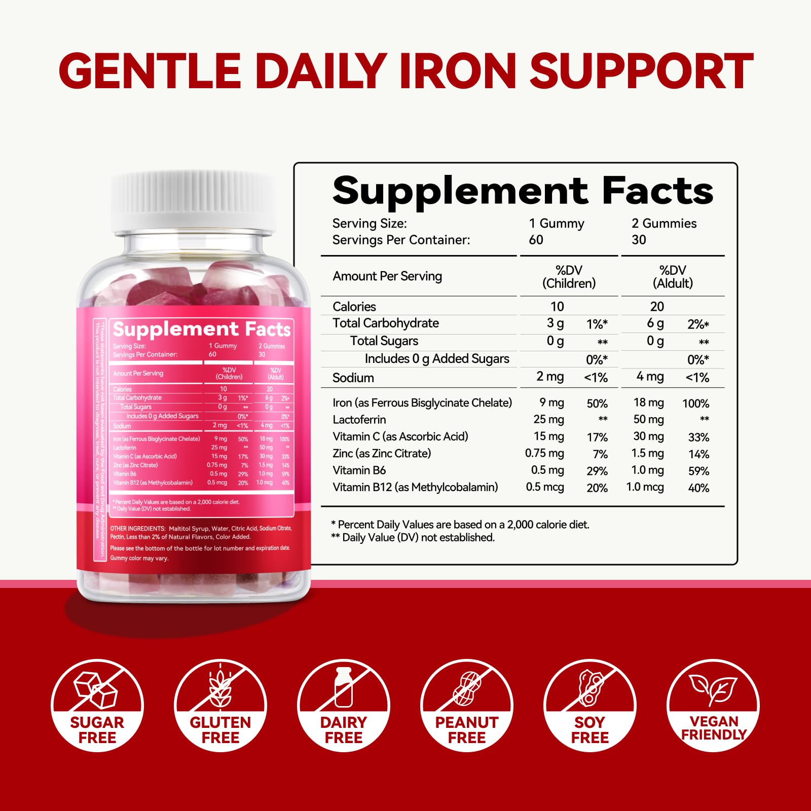 Inner Brightness Iron Gummies with a measuring spoon for serving
