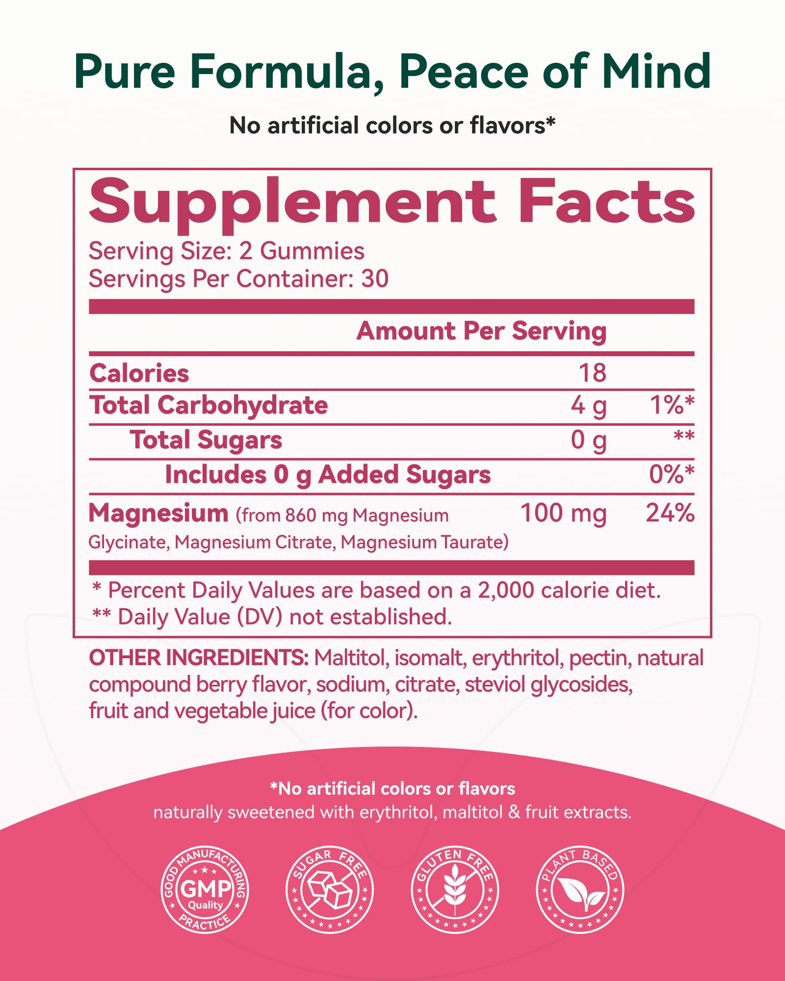 Inner Brightness Magnesium Gummies in a hand