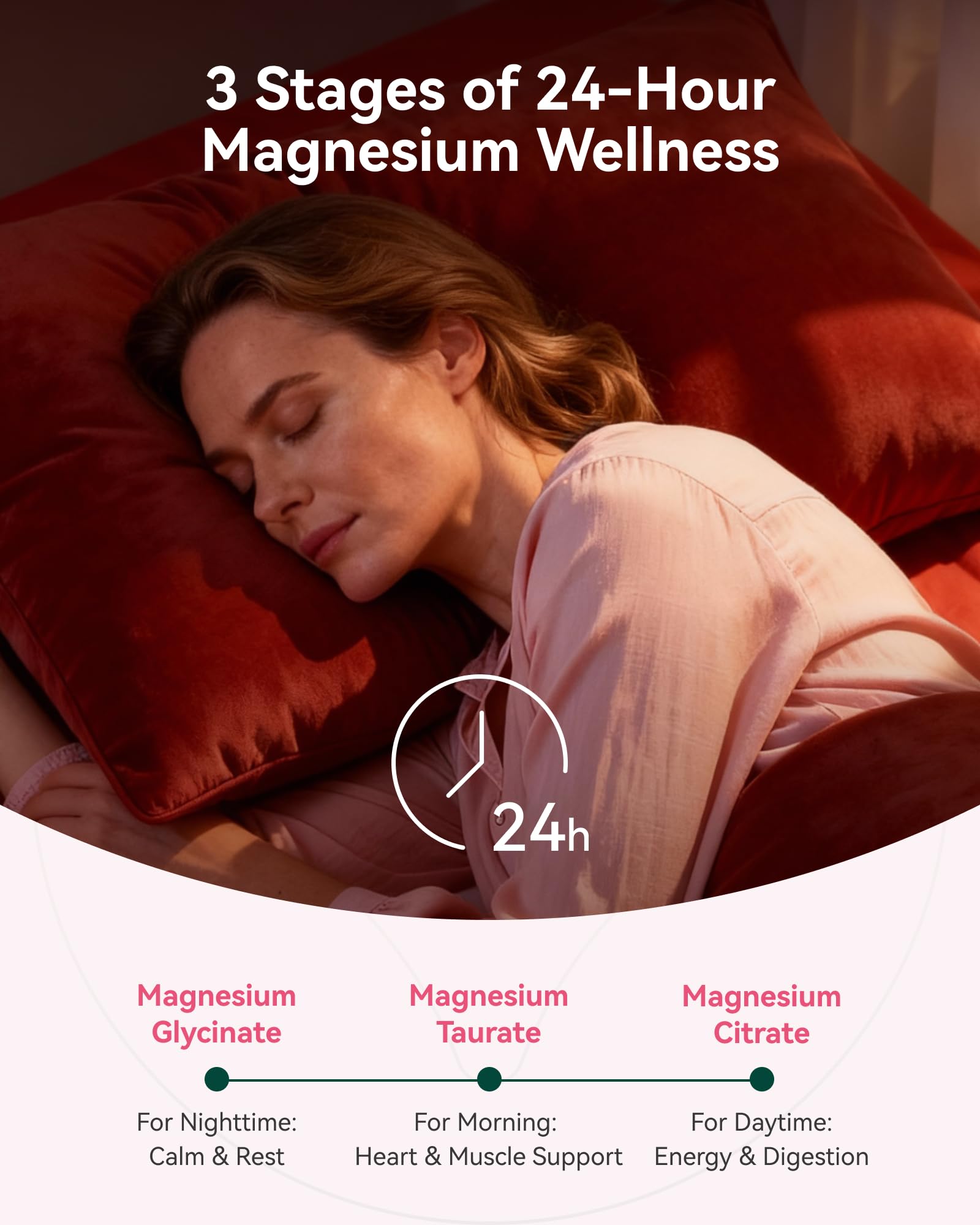 Inner Brightness Magnesium Gummies lifestyle image on a table