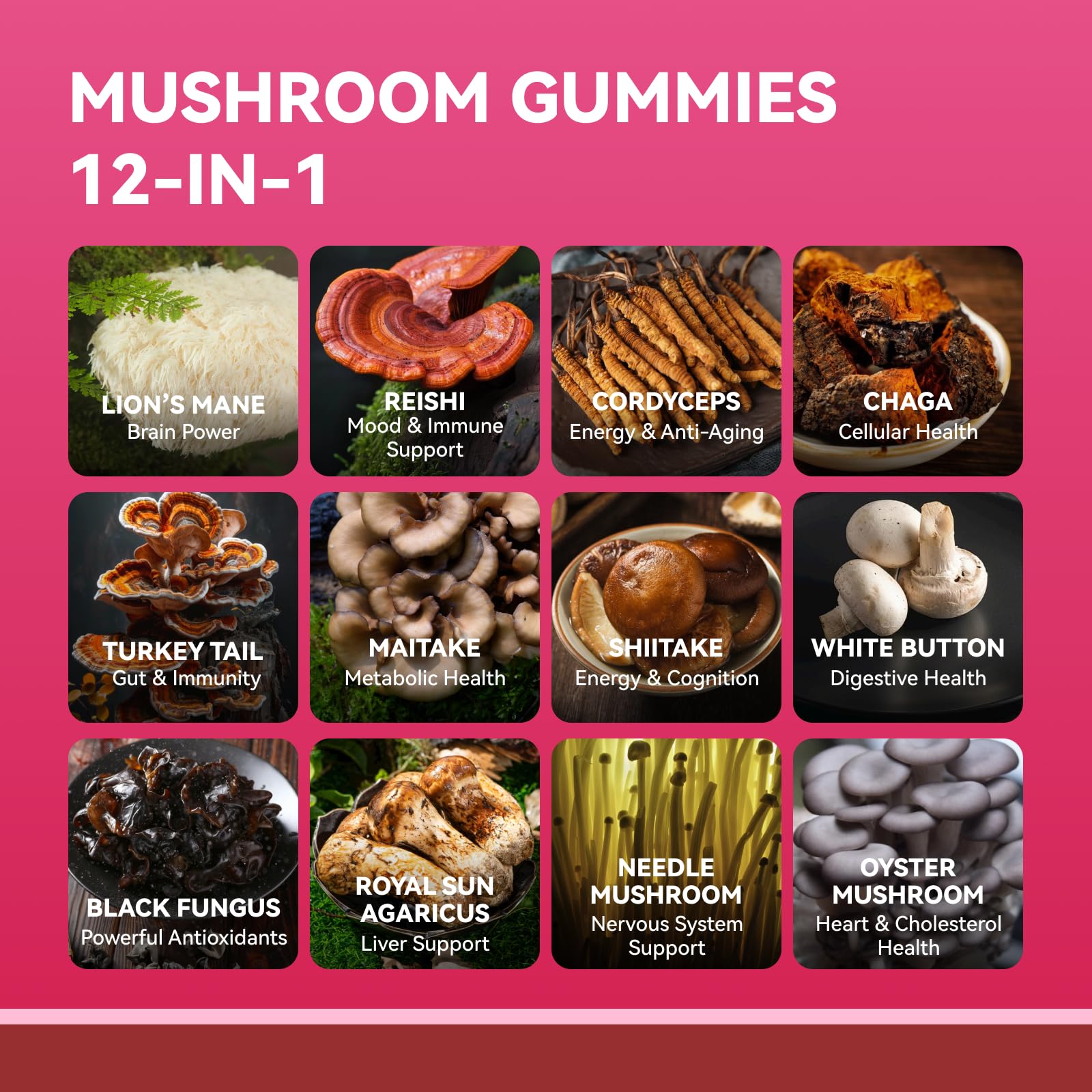 Inner Brightness Mushroom Gummies opened bottle with gummies displayed