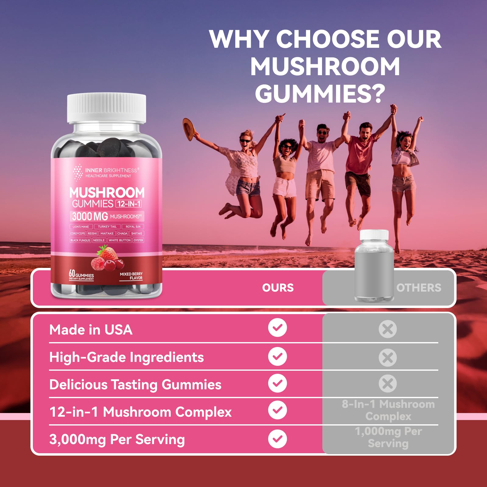 Inner Brightness Mushroom Gummies showing serving size