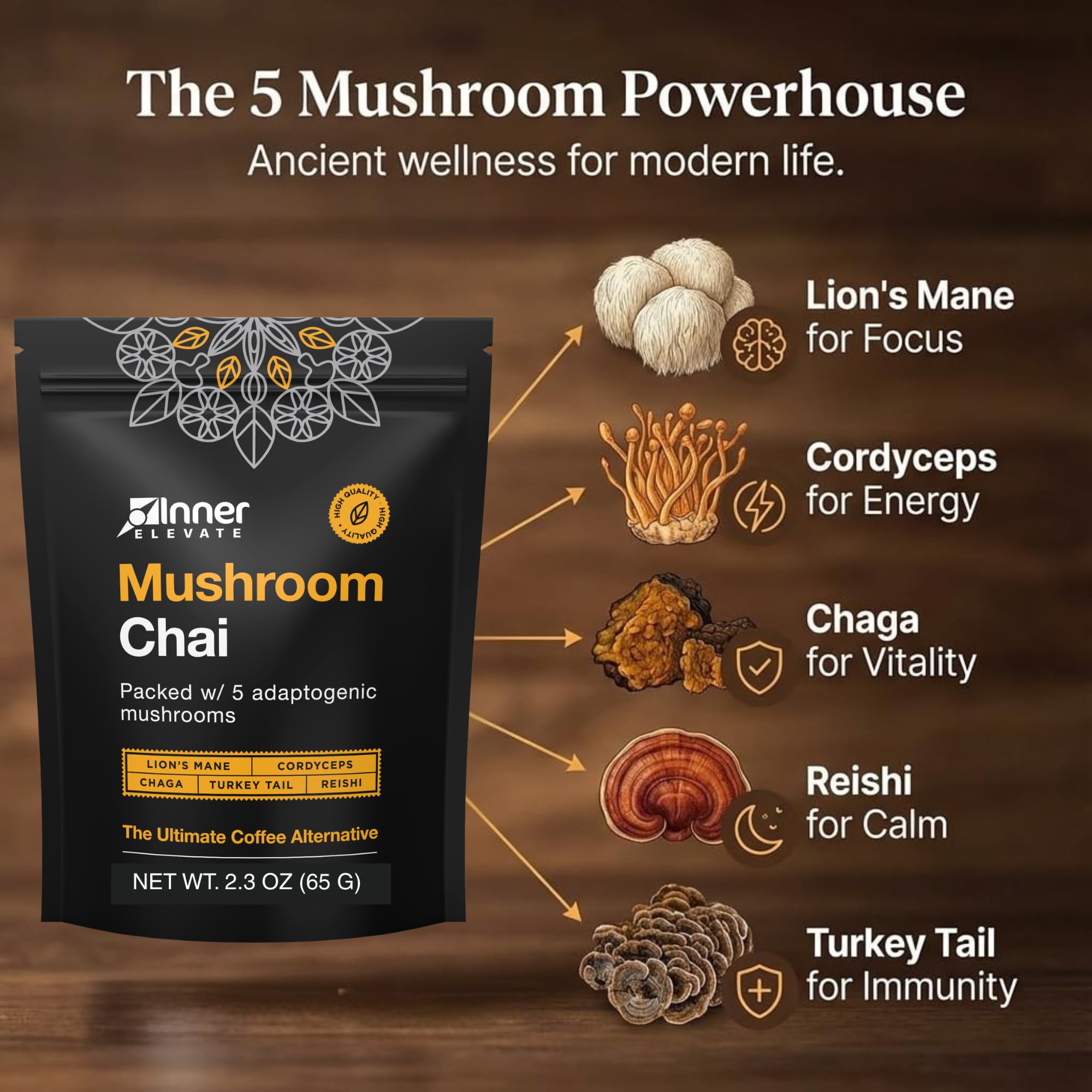 Inner support Mushroom Chai Supplement 68g back view with ingredient list