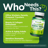 INNERVISNUTRITION Vitamin C Capsules 1500mg side view