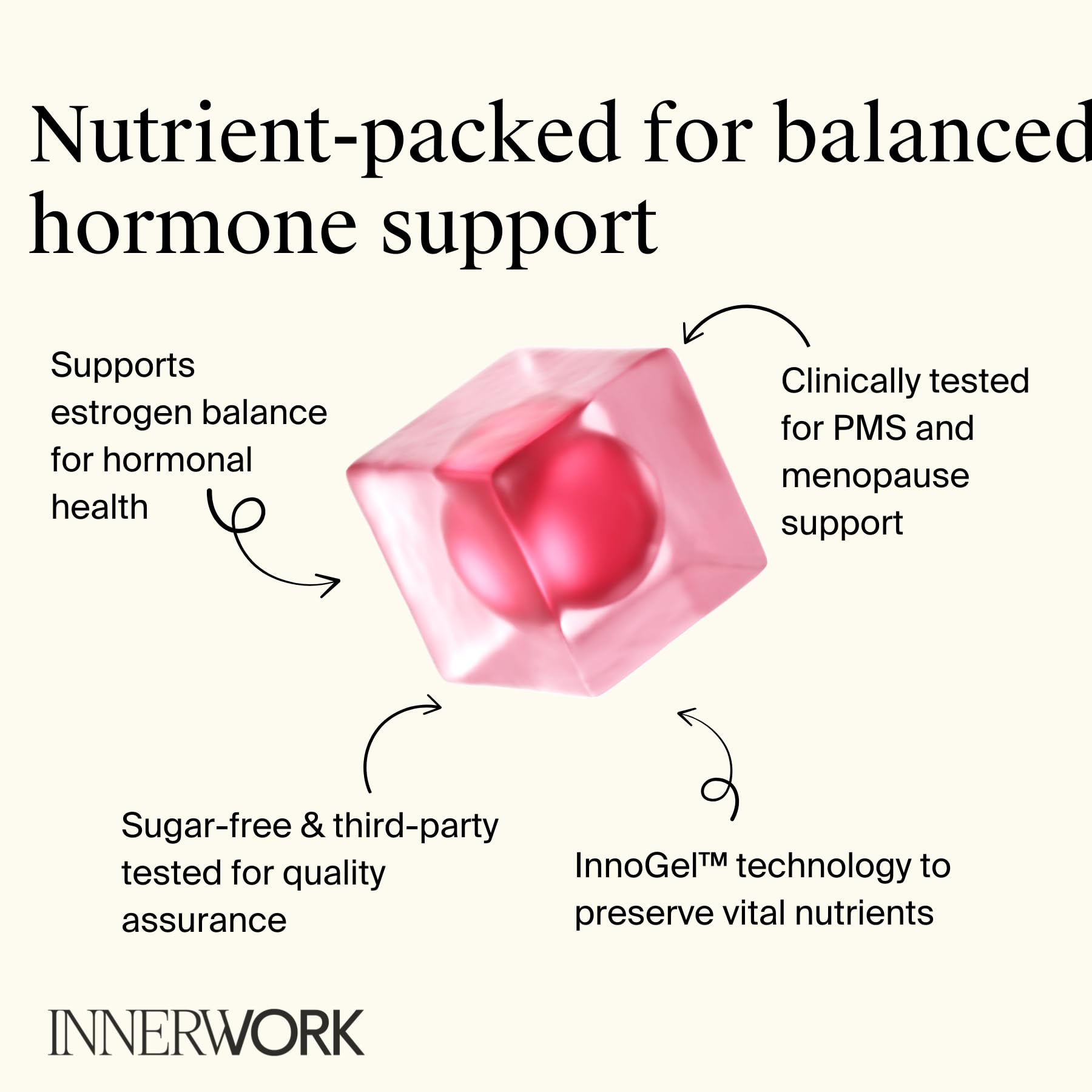 Innerwork Menopause Gummies close-up of gummies