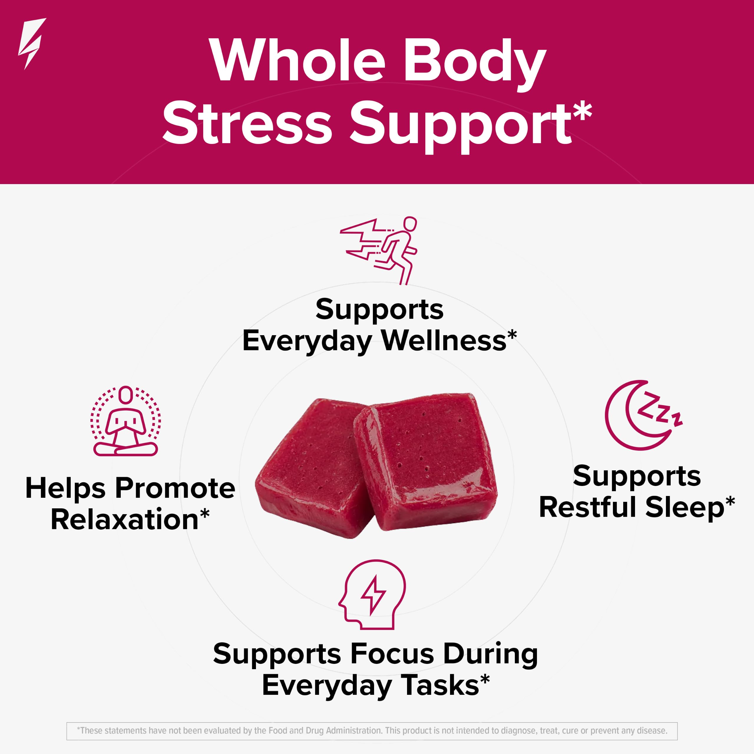 InnoSupps Ashwagandha Chews side view showing serving size