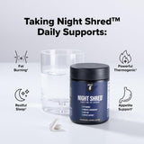 InnoSupps Night Time Fat Burner 70g on a wooden table