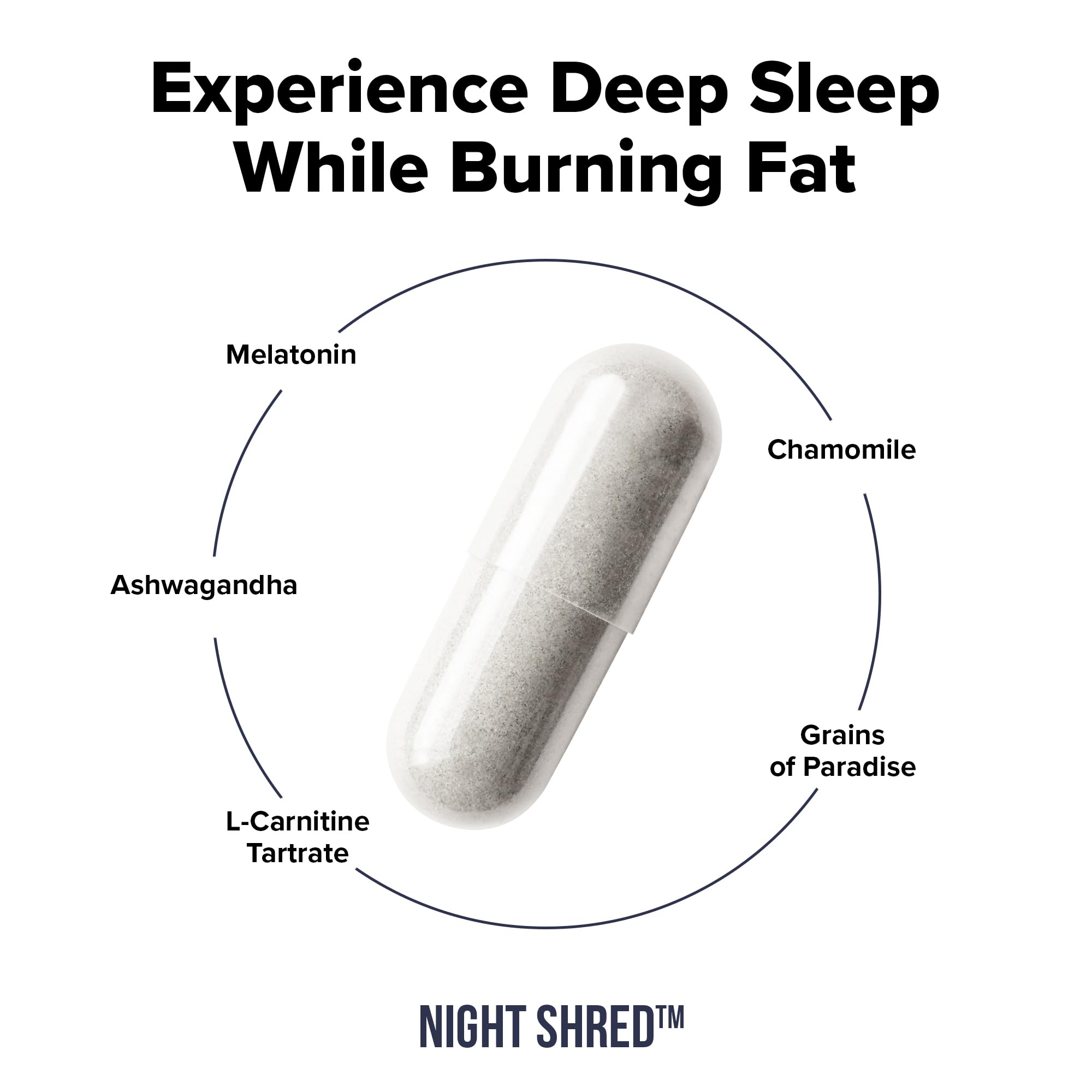 InnoSupps Night Time Fat Burner 70g side view
