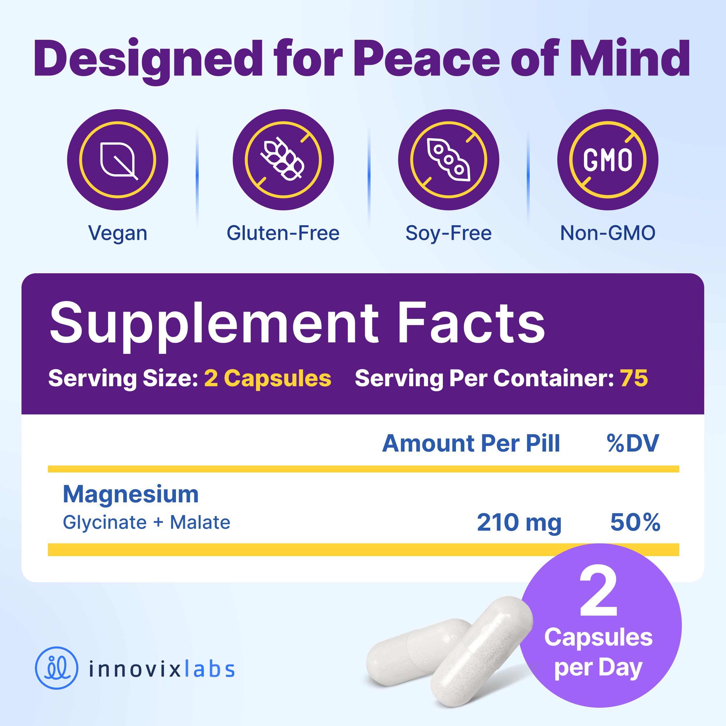 InnovixLabs Advanced Magnesium Supplement 150g capsules bottle with label