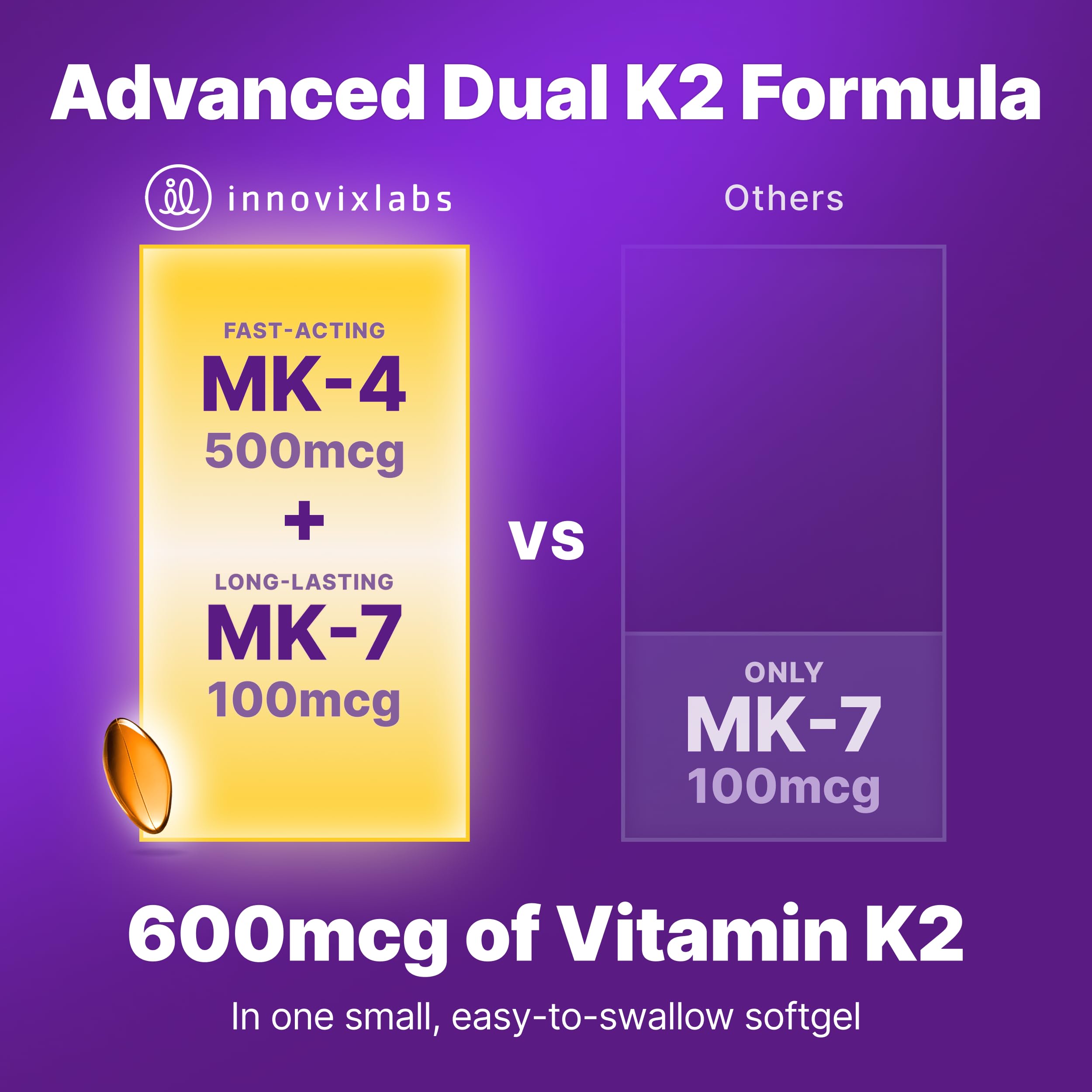 InnovixLabs Full Spectrum K2 Supplement 50g side view