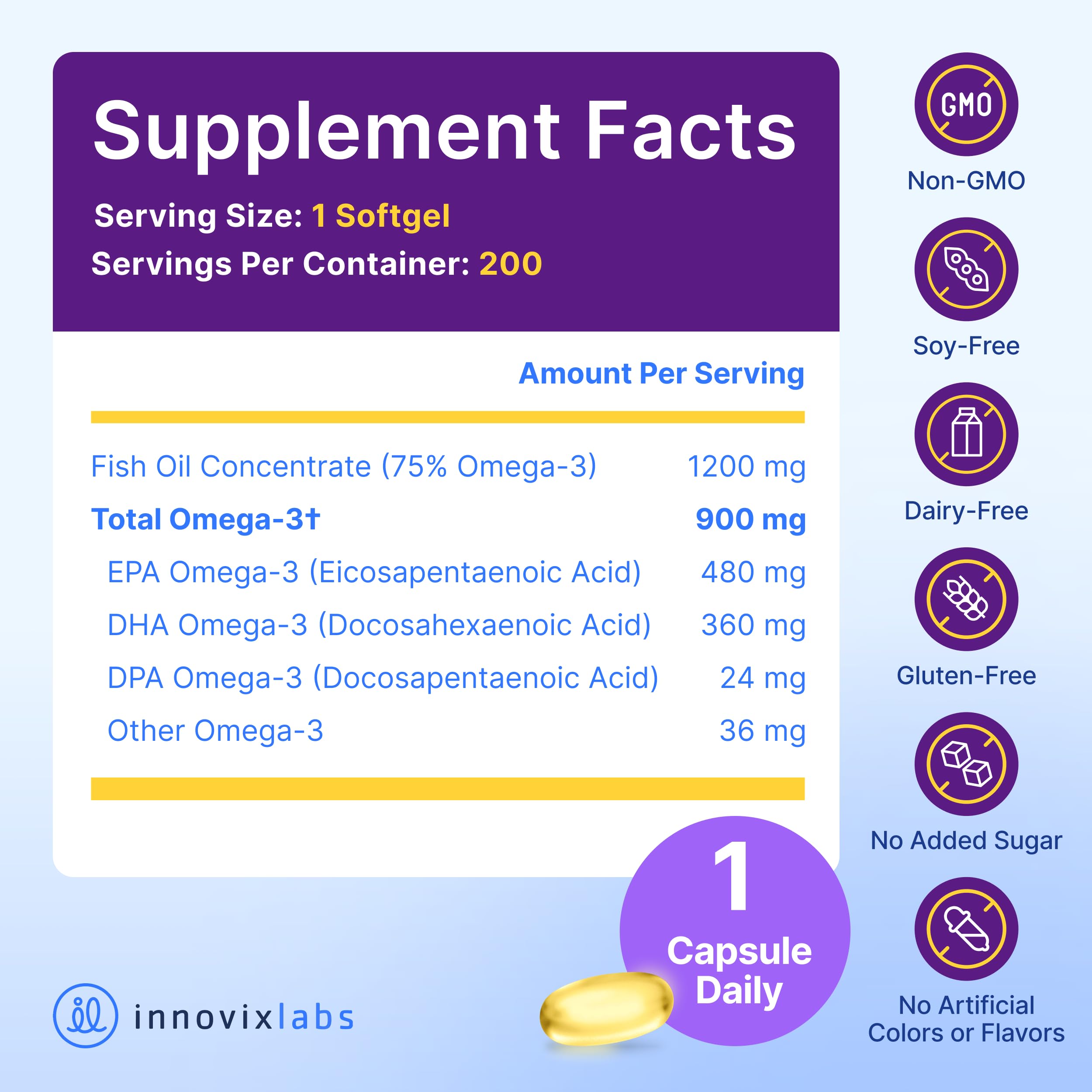 InnovixLabs Omega 3 fish oil capsules with a measuring spoon