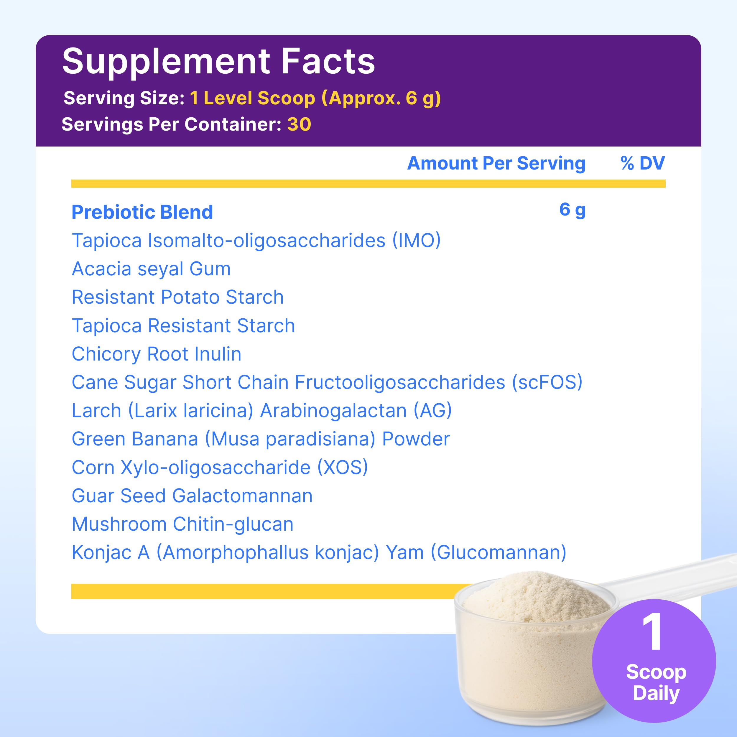 InnovixLabs Prebiotic Fiber Blend 180g mixed in a smoothie