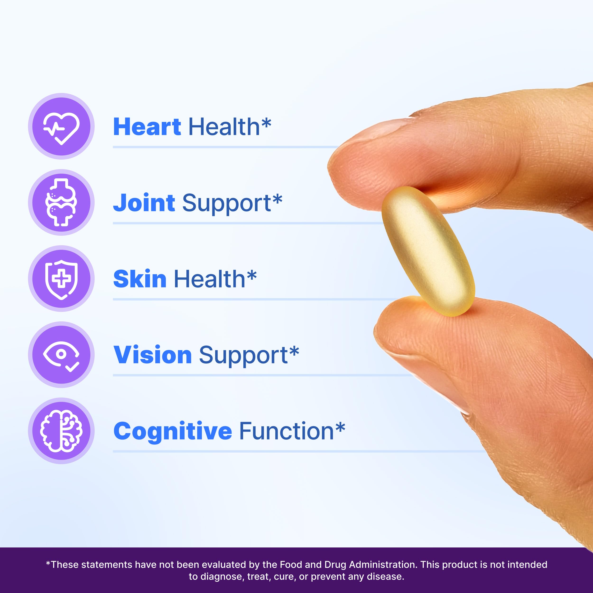 InnovixLabs Triple Strength Omega 3 Fish Oil Capsules side view