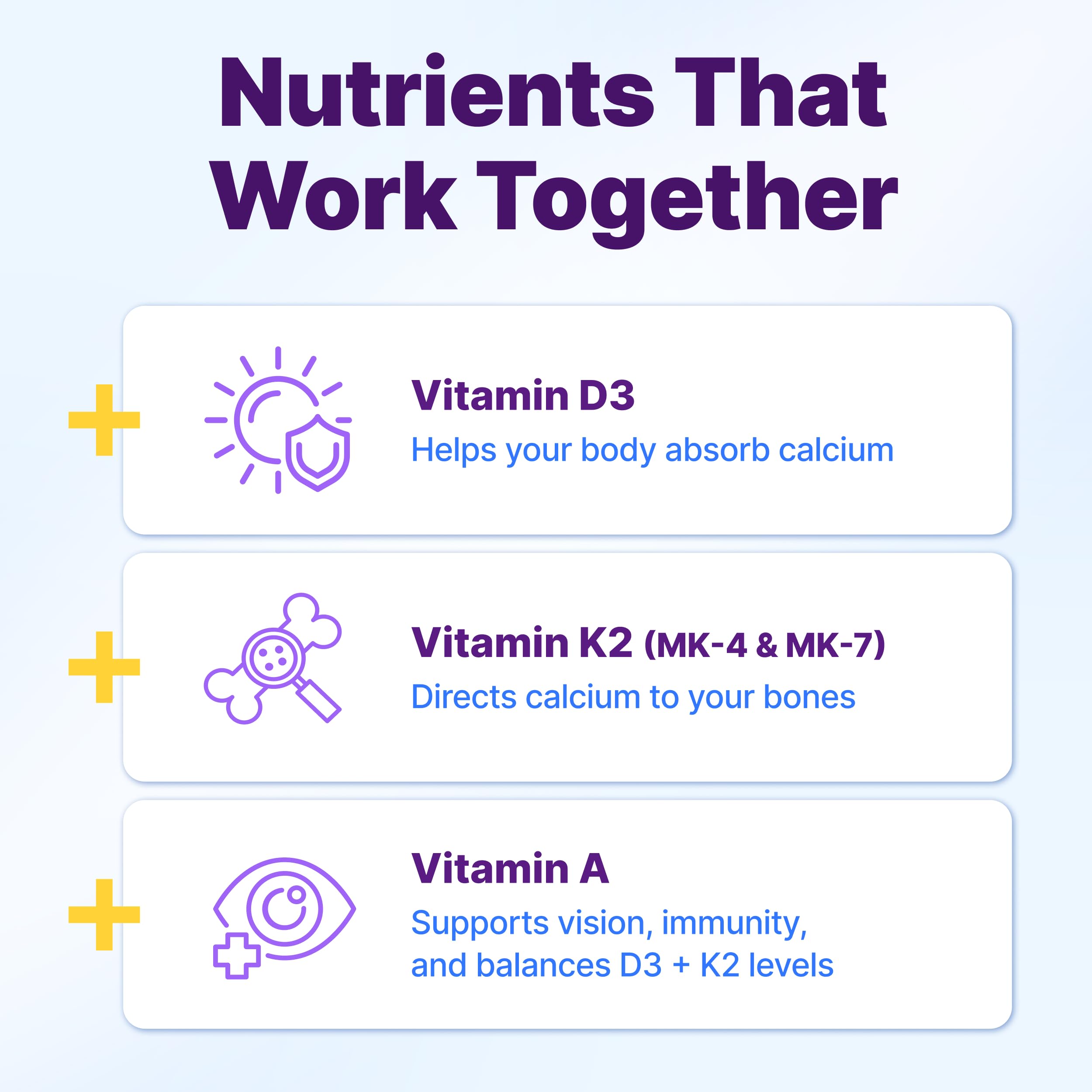 InnovixLabs Vitamin D3 K2 A Capsules bottle with cap