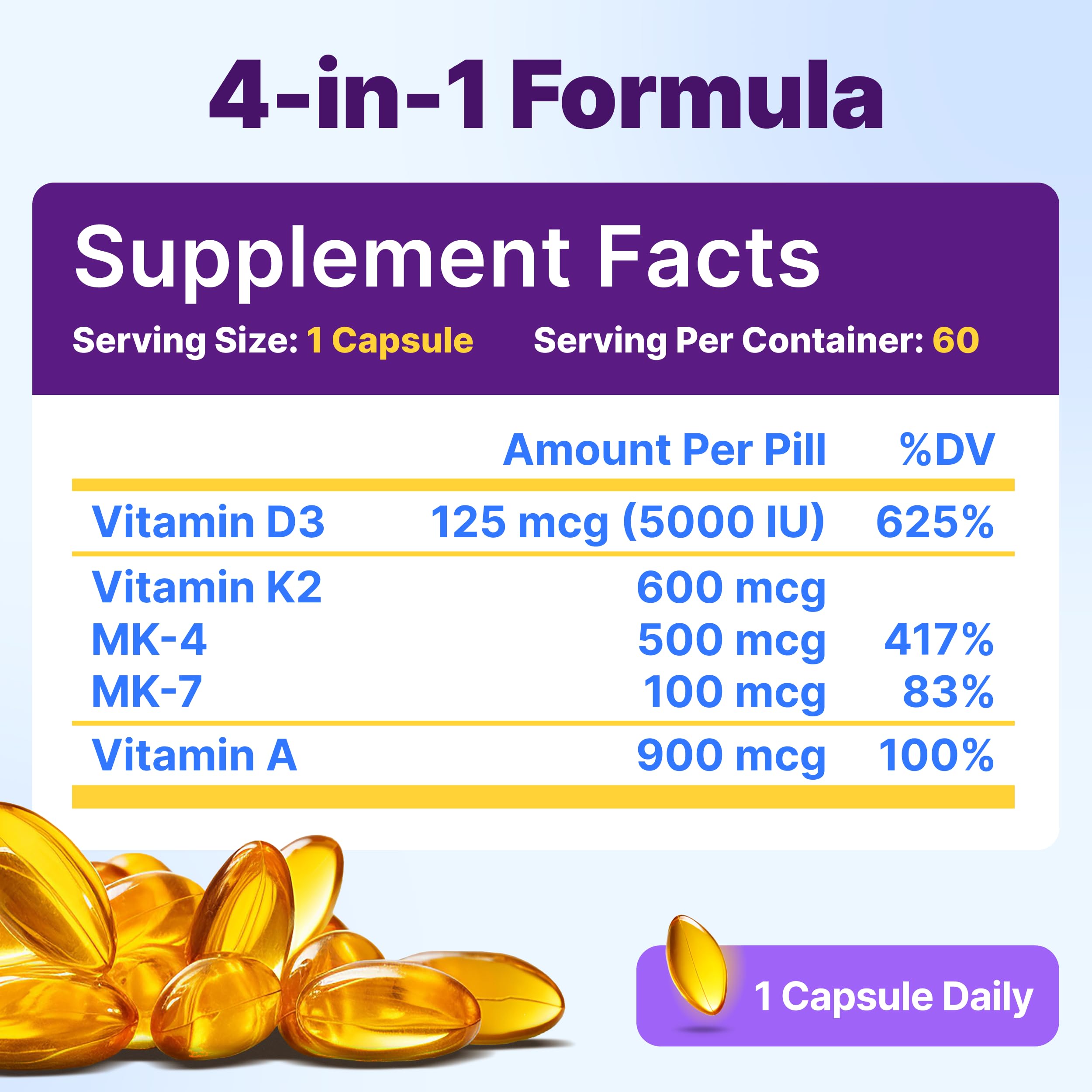 InnovixLabs Vitamin D3 K2 A Capsules packaging